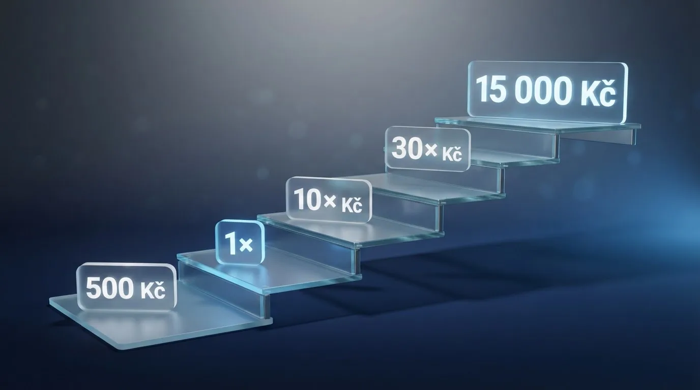 Infografika znázorňující cestu od bonusu bez vkladu přes protočení k výplatě — kolik z bonusu skutečně zbude